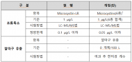 먹는물 조류독소 ... 깔따구 관련 수질감시항목 확대