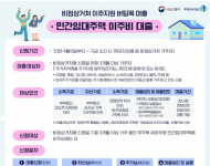 반지하 가구 지원을 위해 국토부-서울시 손 맞잡아