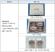 식약처,마카롱에 천연색소를 사용한 것처럼 부당광고한 업체...  10개소 적발‧조치