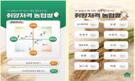 농식품부, 쌀 소비 활성화를 위한 대국민 「아침밥 먹기」 운동 추진