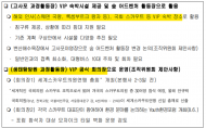 이은주, 김현숙 장관 혼자 묵었다던 생태탐방원 원래 스웨덴 국왕 숙소 ?