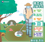 행안부, 추석 전 벌초, 벌쏘임·예초기사고 주의