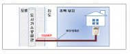 이용빈, “도시가스 인입배관 설치비 소비자 부담 부당해”
