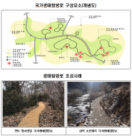 환경부, 국가생태탐방로 7곳, 생태관광지역 6곳 신규 선정