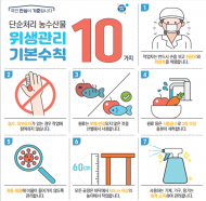 절임배추, 과메기 등 단순처리 농·수산물 생산업체 260개소 환경점검