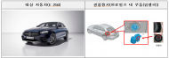 벤츠 · 제이스모빌리티 등 자발적 리콜...총 4개사 20개 차종 10,981대