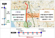 고속도로 버스전용차로,평일 경부선은 안성나들목까지 연장하고 영동선은 폐지한다