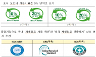 환경부, 플라스틱 재생원료 사용 촉진한다… 폐플라스틱 재생원료 사용 표시제도 시행