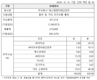 공정위, 카카오-에스엠 기업결합 조건부 승인