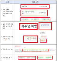 식약처, 일반식품을 질병 예방·치료 식품으로…불법·부당광고 232건 적발