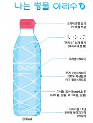 병물 아리수 100% 재생페트로 생산… EU ‧ 글로벌기업보다 수년 앞선 환경시도
