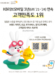 KB Liiv M, 이동통신사 고객만족도 연속 1위 달성