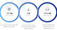 ㈜아이앤씨테크놀로지의 하도급법 위반행위 제재
