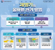 식약처, 아이스아메리카노 위생환경관리