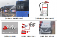 리튬배터리 잇따른 화재 ‘불안…서울시, 관련분야 예방대책 발표