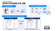 이소영 의원, 저출생 해소 위한 획기적 주거지원법 발의...“아이 낳으면 반값·공짜 아파트 받는다”