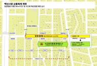 강북구, 백년시장 “차 없는 환경거리” 조성