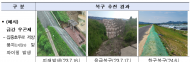 환경부, 올여름 집중호우 피해 하천 신속하게 복구