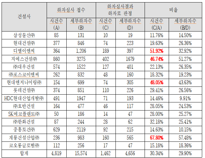 순엔지니어링 이미지