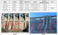 수자원공사, 하자환경보수 기간 만료 됐는데... 뒤늦은 댐 정밀 안전진단