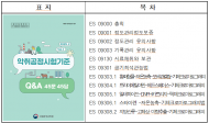 환경부.국립환경과학원... 악취 및 대기오염공정시험기준 질의·응답 자료집 발간