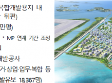 새만금 도시계획 정비·수질개선 효과 확인 ... 새만금의 친환경 개발 가속화