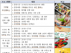 5월은 푸르구나, 어린이 세상... 농촌진흥청 ‘어린이날’ 행사 풍성