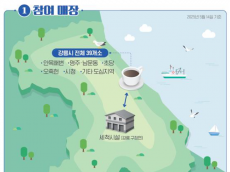 환경부.강원도.강릉시.보증금관리센터 간... 자발적 협약 체결
