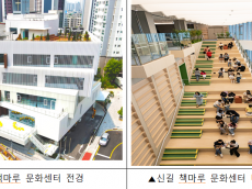 영등포구, ‘신길 책마루 환경문화센터’ 임시 개관