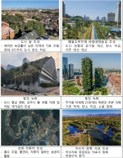 환경부·국립생태원·세계자연보전연맹... 자연기반해법 국제토론회(심포지엄) 개최