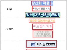 식약처,  ‘구강보건의 날‘ 맞이  치아미백제·구중청량제 올바른 사용법 안내