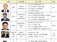 환경부,  녹색산업 해외 발주처‧구매처 초청… 글로벌 그린 허브 코리아 2025 개최