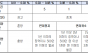 김지향 시의원, 서울 장애인콜택시 음주, 5개월간 15건 적발