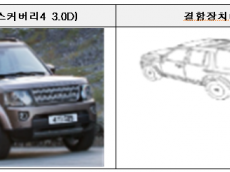 재규어랜드로버·현대 등 자발적  리콜...총 4개사 19개 차종 14,708대
