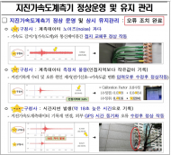 남창진 시의원의 디지털 감시로 시민을 더욱 안전하게