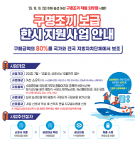 수협, 불편 줄인 구명조끼 연말까지 전 어선에 보급...어업인 15만 명 혜택