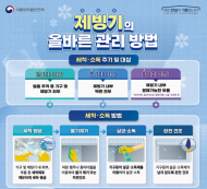 식약처, 카페·편의점 얼음 수거·검사 결과 발표
