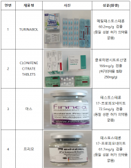 식약처, 스테로이드 등 무허가 의약품 불법 판매업자 적발