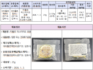 식약처, 아플라톡신 초과 검출된 ‘땅콩 또는 견과류가공품’...  회수 조치
