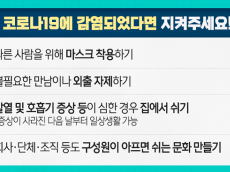 질병관리청,여름철 코로나19 증가세...주기적 환기 등 호흡기감염병 예방수칙 준수 당부