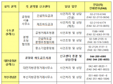 공정위,' 추석 명절 '불공정 하도급 신고센터'운영