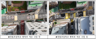 아이들 안심 등굣길’…영등포구, 어린이 보호구역 9곳 보행로 개선