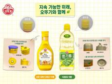 ‘뚜껑만 바꿨을 뿐인데’…오뚜기, 플라스틱 절감과 편의성 모두 잡았다
