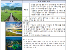 환경부.순천 순천만....10월 이달의 생태관광지 선정