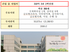 코이카 수백억 혈세 들여 지은 연수센터 텅 비우고...호텔 사용으로 12억원 달하는 국민 혈세 낭비