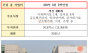 코이카 수백억 혈세 들여 지은 연수센터 텅 비우고...호텔 사용으로 12억원 달하는 국민 혈세 낭비