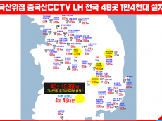 LH, 국산위장 중국산CCTV 1만3천8백대 방치... 유출우려도