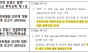 운용사만 믿고 해외부동산 투자한 건설공제회...  공실 탓에 281억 휴지조각돼