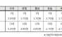 이해민 의원, “원전 불법드론 10건 중 4건은 출처 확인 안 돼”