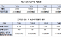 황명선 의원, 군무원 이탈의 80%는 전방지역 군무원이 차지